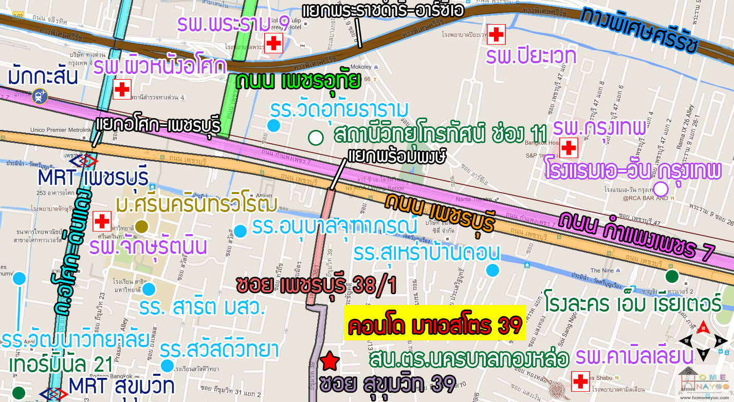 สถานที่สำคัญ