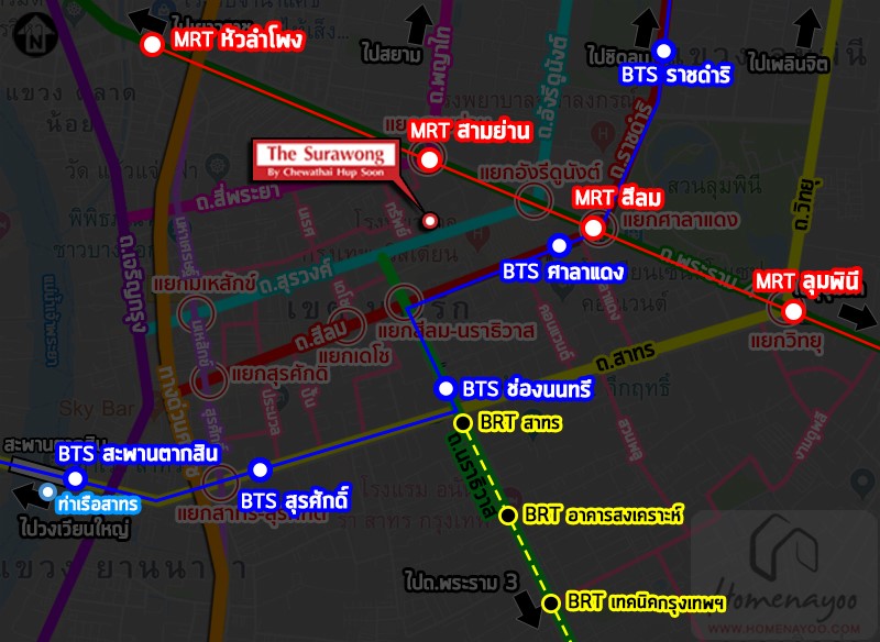 SURA MAP MRT