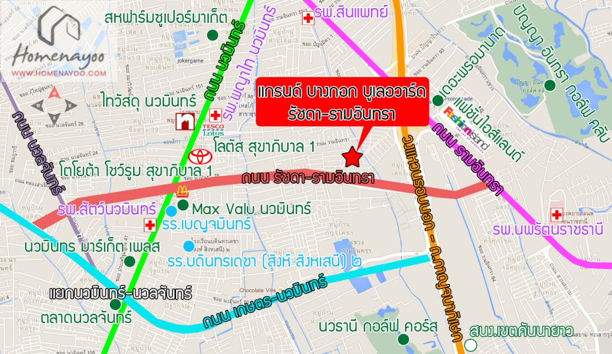 สถานที่สำคัญ