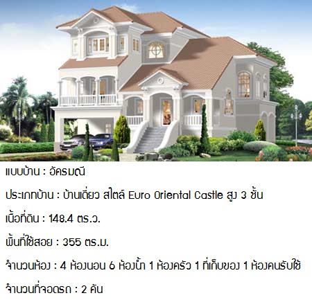 บ านเด ยว กฤษดานคร ป นเกล า พ ทธมณฑลสาย 2 krisadanakorn pinklao phuttamonthon 2 2021 2564 ร ว วคอนโด คอนโดใหม บ านเด ยว ทาวน โฮม ทาวน เฮ าส คอนโดเป ดใหม คอนโดพร อมอย คอนโด ใกล ต ด รถไฟฟ า bts รถไฟฟ าใต ด น mrt คอนโดม อสอง คอนโดให