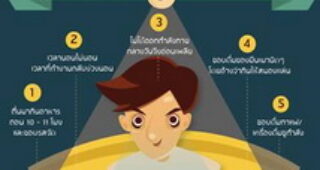 5 พฤติกรรม นำพาโรคร่าเริง แต่ร่างกายไม่เริงร่า!!