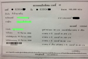 รีวิว ผลตอบแทนจากการซื้อ