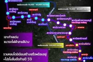 เจาะทำเลเด่นแนวรถไฟฟ้าสายสีม่วง รวมคอนโดมิเนียมสร้างเสร็จพร้อมอยู่ + โปรโมชั่นเด็ดท้ายปี 59
