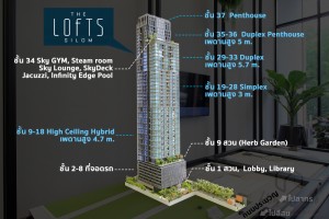 รีวิว คอนโด เดอะ ลอฟท์ สีลม The Lofts Silom ใกล้ถนนสีลม และ BTS สุรศักดิ์