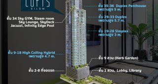 รีวิว คอนโด เดอะ ลอฟท์ สีลม The Lofts Silom ใกล้ถนนสีลม และ BTS สุรศักดิ์