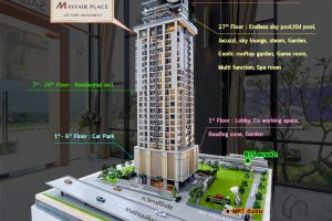 EP.1590 รีวิว คอนโด เมย์แฟร์ เพลส อนุสาวรีย์ชัยฯ Mayfair Place Victory Monument ใกล้ BTS สนามเป้า เริ่ม 129,000 บาท/ตร.ม.*