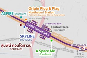 คอนโด MRT บางกระสอ 2022-2023 / คอนโดติดรถไฟฟ้า MRT บางกระสอ