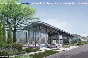 โมดิ วิลล่า สถานีคูคต Modi Villa Khu Khot Station บ้านเดี่ยวและบ้านแฝด ใกล้ BTS คูคต จาก Property Perfect