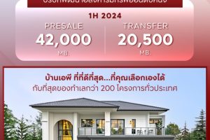 AP Thailand บริษัทอสังหาฯ อันดับ 1 โชว์ยอดขายครึ่งปีแรก 42,000 ล้าน ยอดโอนรวมกว่า 20,500 ล้าน ครึ่งปีหลังเตรียมเปิด 25 โครงการใหม่