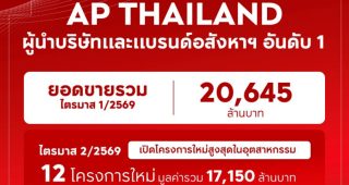 AP THAILAND ตอกย้ำผู้นำอสังหาฯ ยอดขาย Q1 ทะลุ 20,645 ล้านบาท พร้อมลุยเปิด 12 โครงการใหม่
