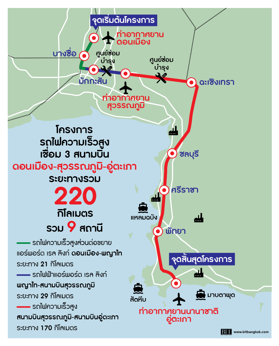 สปีดเทรน_infographic01